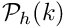 $ \mathcal{P}_h(k)$