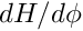 $ dH / d\phi $