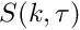 $ S(k, \tau) $